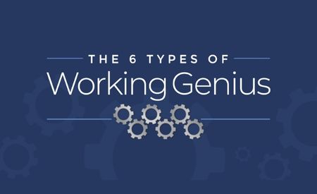 The Six Types of Working Genius Logo